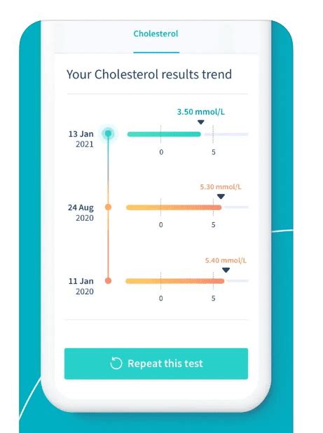 letsgetchecked results|letsgetchecked sign in.